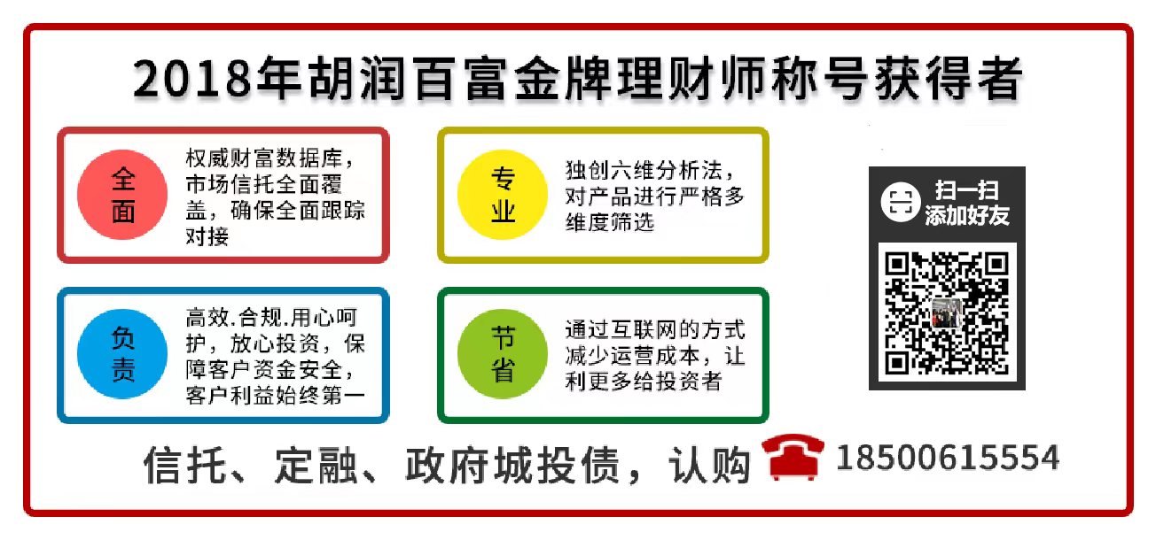 信托产品50款