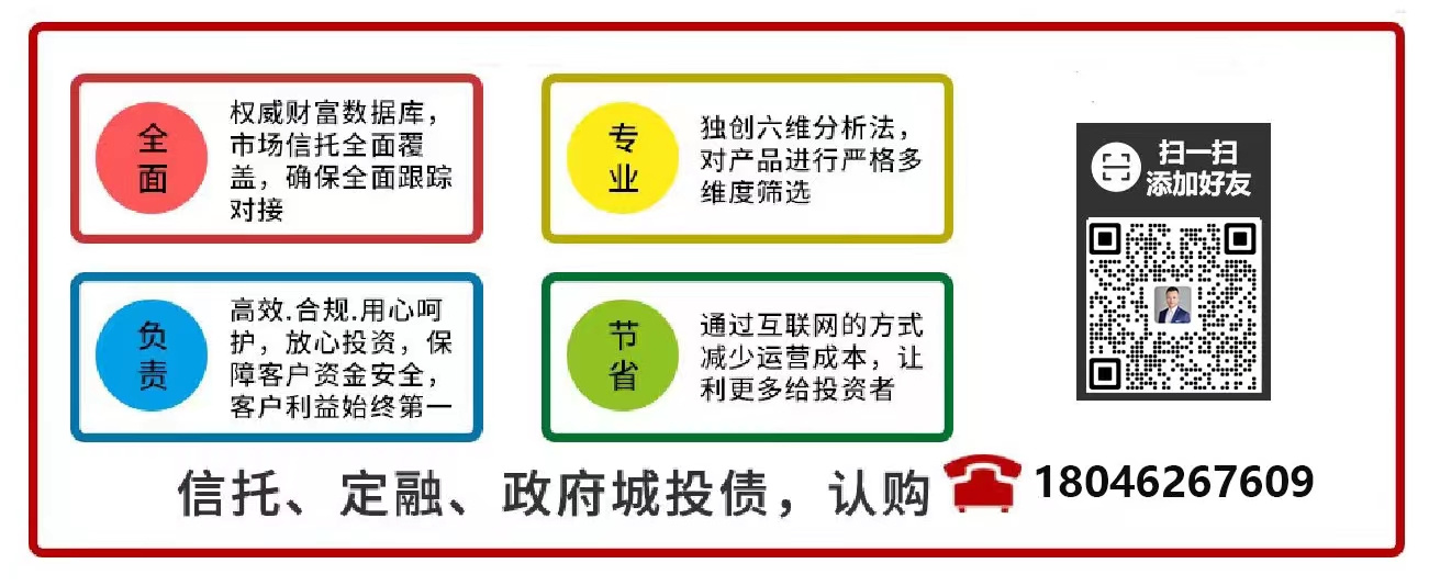 金谷信托-222号济南集合资金信托计划